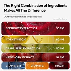 VitaUp Beet Root Gummies – Beetroot Gummies with CoQ10, Grape Seed, Vitamin C…