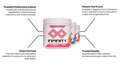 OFH Infinity Pre Workout – L-Citrulline 6000mg, Beta Alanine, BCAA (Strawberry)