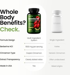 berberine