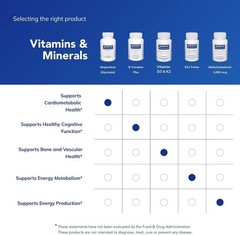 Pure Encapsulations Magnesium (Glycinate) – Supplement to Support Stress Relief,
