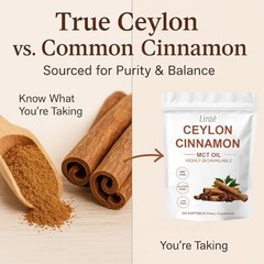 Ceylon Cinnamon Softgels 7200mg with MCT Oil, Non-GMO, Gluten-Free, 300 Count