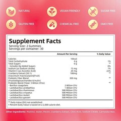 NEW VivoNu Cranberry Probiotic Gummies | Targeting Body Odor, Women’s Health,