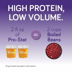 Pro-Stat Concentrated Liquid Protein Medical Food – Wild 30 Fl Oz (Pack of 1)