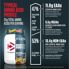 Dymatize ISO100 Hydrolyzed Whey Isolate Cocoa Pebbles 20 Servings