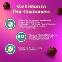 Fast-Acting Libido Boosting Gummies – Raspberry Flavor with Maca & Ashwagandha