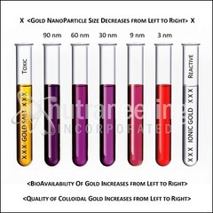 MediGOLD® Brain Booster True Colloidal Gold AuNP Nutrient: 500 mL in Glass