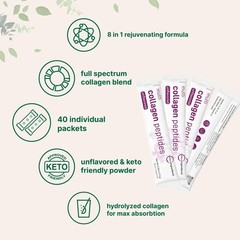 Micro Ingredients Multi Collagen Peptides Powder, 40 Stick Packs | Type I, II…