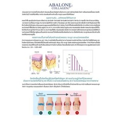 2 x Real Elixir Abalone Collagen Dietary Supplement Joints Knees Firm Skin Hair