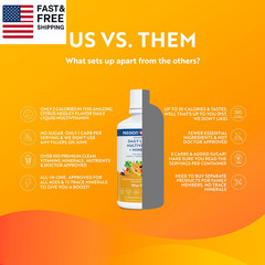 Mega Liquid Multivitamins, Trace Minerals, Amino Acids, Turmeric for Adults, Men