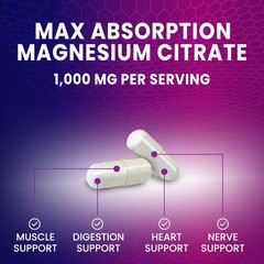 Magnesium Citrate 1000mg Per Serving – 3X Strength Magnesium Supplement Bone