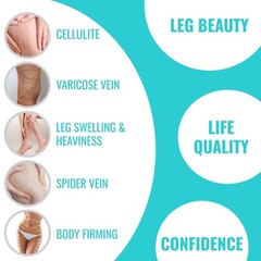 Cellulite Remover, Restless Leg Relief, Leg Circulation & Varicose Vein Support
