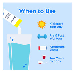 Nectar Hydration Packets – Electrolytes Powder Packets – No Sugar or Calories..