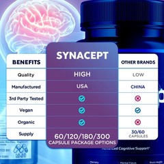 (5 Pack) SynaCept Advanced Brain Max Support Supplement Syna Cept 300 Capsules