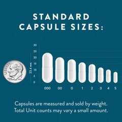 Size 00 Clear Empty Gelatin Pill Capsules Kosher Gel Caps Gluten-Free 1000 count