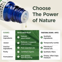 Hemorrhoid Control Extra Strength, Organic Homeopathic Medicine with Witch Ha…