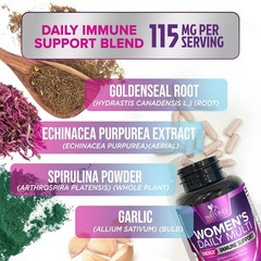 Multivitamin for Women – Highest Potency Complete Daily Multimineral Supplement