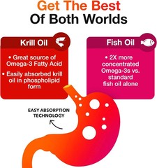 pack of 3 MegaRed Advanced Omega-3 500mg – 80 Softgels – Heart & Joint Support