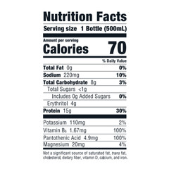 💧 Protein2o Protein Hydration Drink – Variety Pack of Flavors
