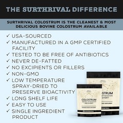 : Colostrum Powder (6.5oz), Immune Optimization & Recovery, Powdered Dietary …