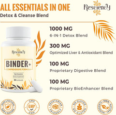 Resciency Detox Binder Supplement – Activated Charcoal, Zeolite, Bentonite Clay,