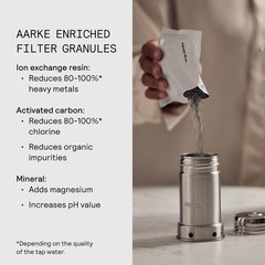 Aarke Enriched Filter Refill Granules – Minerals Infused for Alkaline pH, Eco…