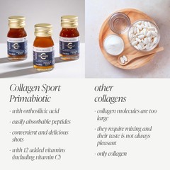 Liquid Collagen Sport – 10000 mg per Serving – High-Protein Drink – Hydrolyze…