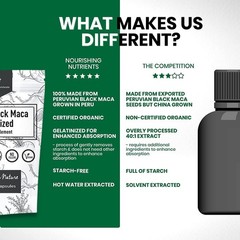Organic Gelatinized Black Maca – 3X Stronger 200 200 Count (Pack of 1)