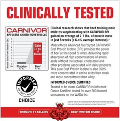 MuscleMeds Carnivor Shred Fat Burning Hydrolized Beef Protein Expires 4/2029