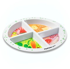 Portion Plate – With 4 Divided Sections – MyPlate – Adult & Child Sizes