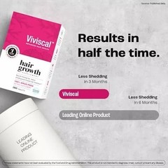 正在输入…….: 06-30 16:12:13 Viviscal Hair Growth Supplement for Women 180 Tablet