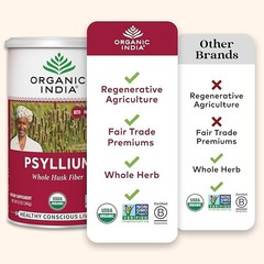 02 Pack ORGANIC INDIA Whole Psyllium Husk fiber Powder Organic – 12 oz USA 2026