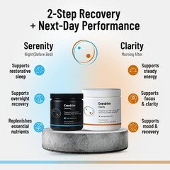 Everdrive Hangover Supplement | 2-Step Night & Morning Hangover Drink Mix