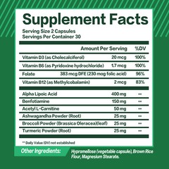 Nerve Savior Advanced Nerve Support Formula – Neuropathy Pain Relief R-ALA