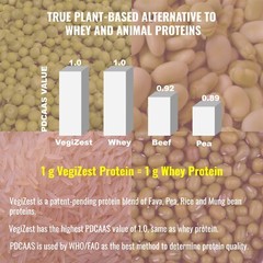 Vegan Meal Replacement Shake Strawberry Banana – 15 Plant Based Protein Meals