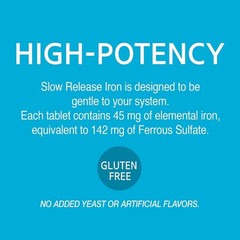 Slow Release Iron Tablets 60 Count Pack of 3 Gluten Free Iron Supplement