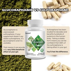 Sulforaphane Supplement – Broccoli Seed Extract 650mg Veg Caps