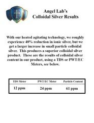 Colloidal Silver 16 oz Glass Angels Lab 10ppm