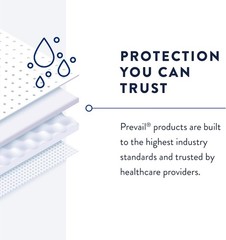 Prevail Incontinence Unisex Belted Shields, Disposable Adult Belted Shield for