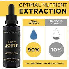 Juicy Joint Liquid Extract Mobility Relief Turmeric Joint Support Supplement USA