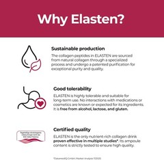 ELASTEN Clinically Tested Collagen Complex for Radiant Skin from Within – Red…