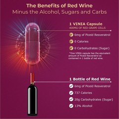 12|Hour VINIA Sustained Piceid Nitric and Resveratrol Oxide Supplement 60 Caps.