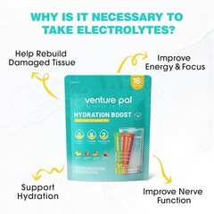 Sugar Free Electrolyte Powder Packets – Liquid Daily IV Drink Mix for ⭐️⭐️⭐️⭐️⭐