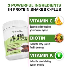NaturalSlim Metabolic Protein Shake with Vitamin C – Whey Protein Powder Mix