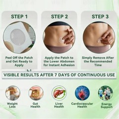 Nano Microneedle Patch – 99% Of Examples Achieve Desired Body Contour in 1 Month