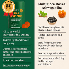 Shilajit Gummies 4000mg Himalayan Energy Boost Ashwagandha Maca Tongkat 60ct