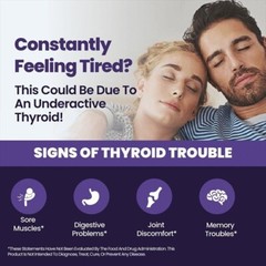Thyroid Support Supplement 120 Capsules (NON-GMO) – Energy & Weight Loss