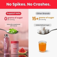 Supply6 Salts | Electrolyte Mix | Zero Added Sugar, (36 Servings, Watermelon) y8