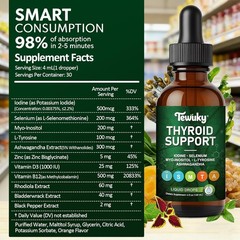 Thyroid Support Supplement Metabolism Booster, Energy, Brain Fog & Thinning Hair