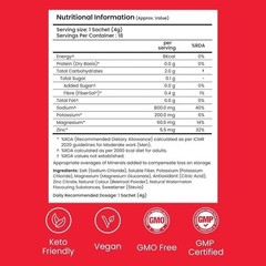 Supply6 Salts | Electrolyte Mix | Zero Added Sugar, (54 Servings, Watermelon) u9