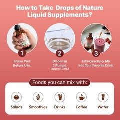Saffron Extract Supplements for Kids & Adults – Vegan, Fast Absorbing, Eye Healt